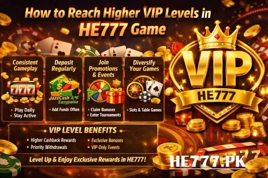 Reach Higher VIP Levels in HE777 Game
